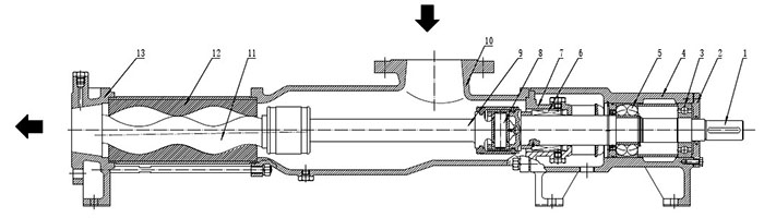 單(dan)螺杆泵(beng)結構圖(tú)