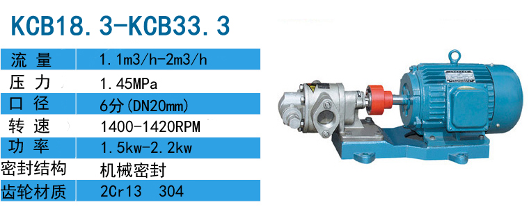 不鏽(xiù)鋼齒輪泵